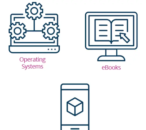 Software: operating systems, applications, eBooks